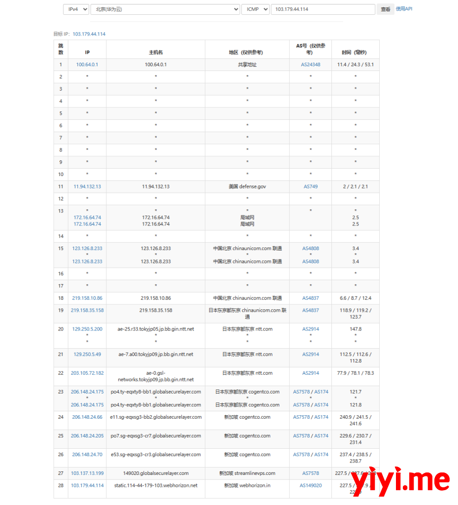 图片[6]-webhorizon上线新加坡AMD Ryzen VPS/10Gbps带宽，低至.25/月-