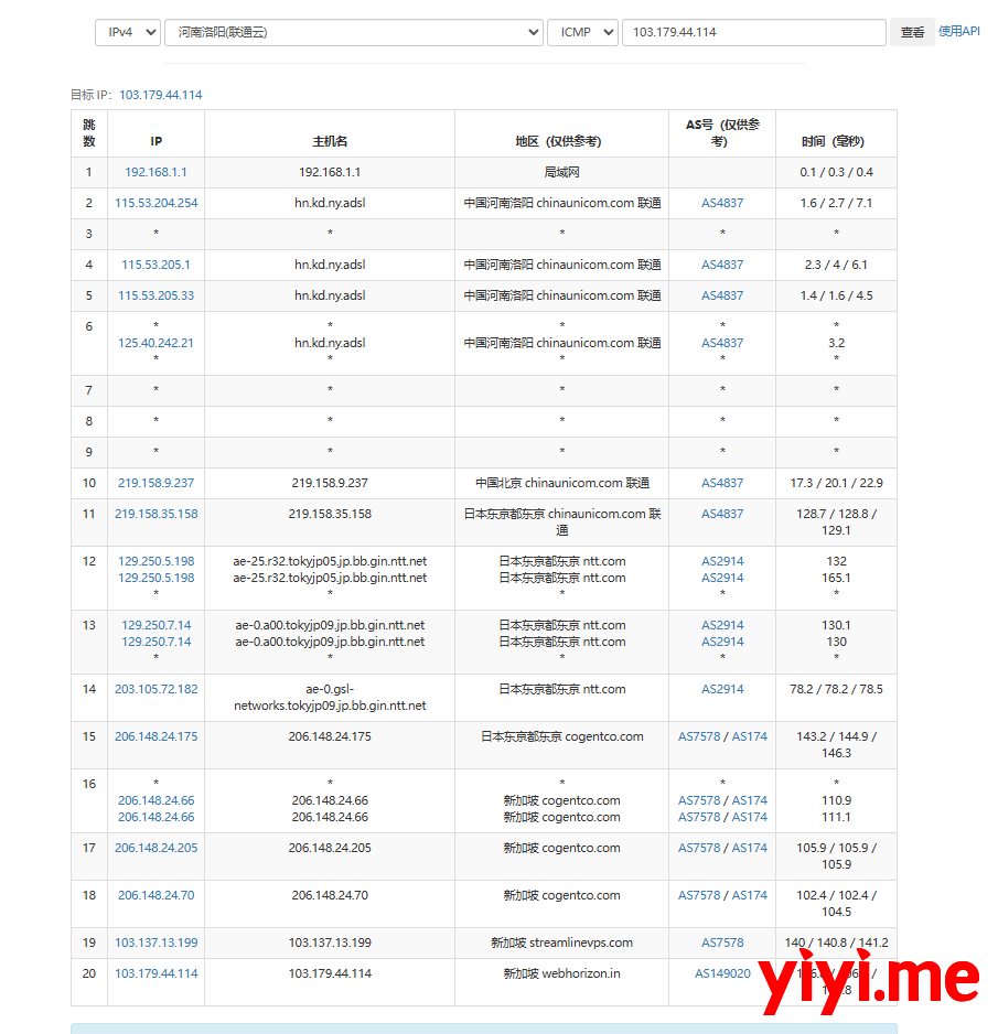 图片[8]-webhorizon上线新加坡AMD Ryzen VPS/10Gbps带宽，低至.25/月-